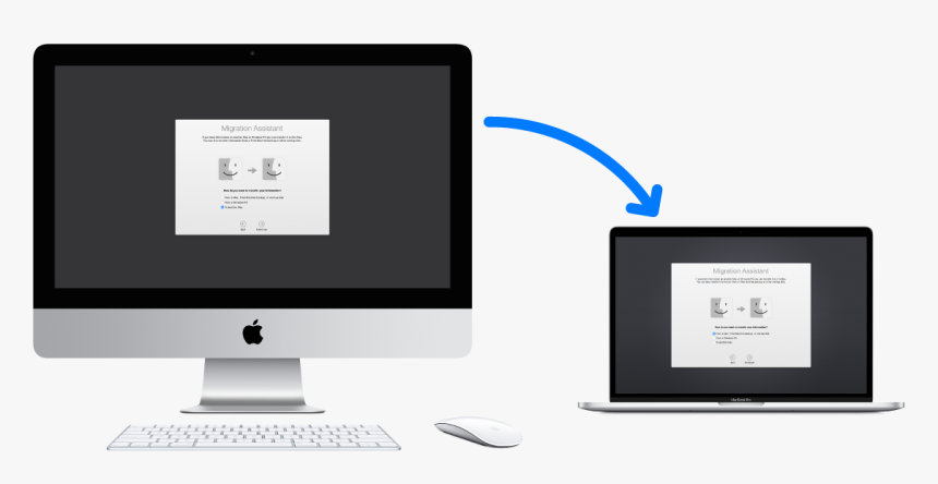 An Old Imac Displaying The Migration Assistant Screen, - 5k Mac, HD Png Download