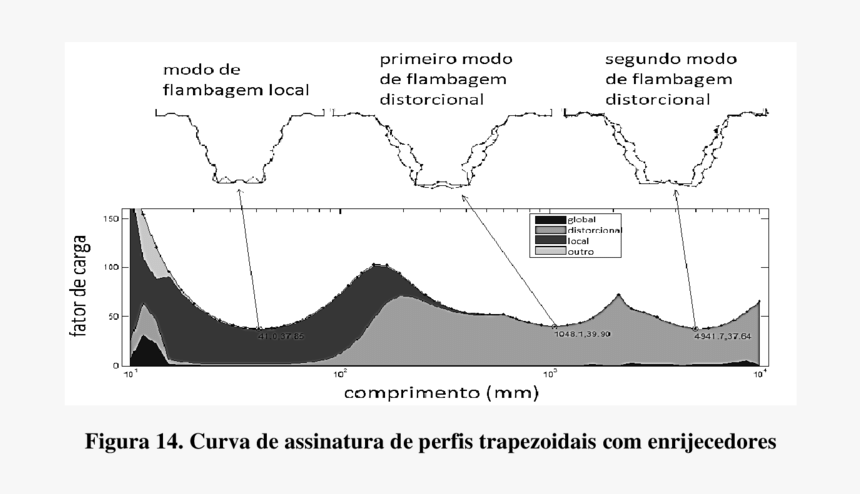 Diagram, HD Png Download