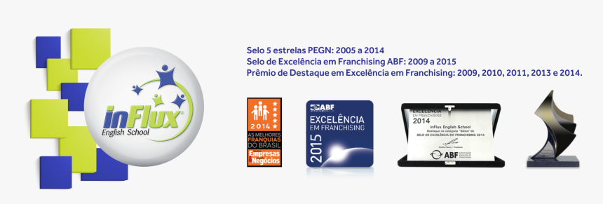 Influx English School, HD Png Download