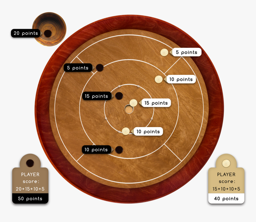 Circle, HD Png Download