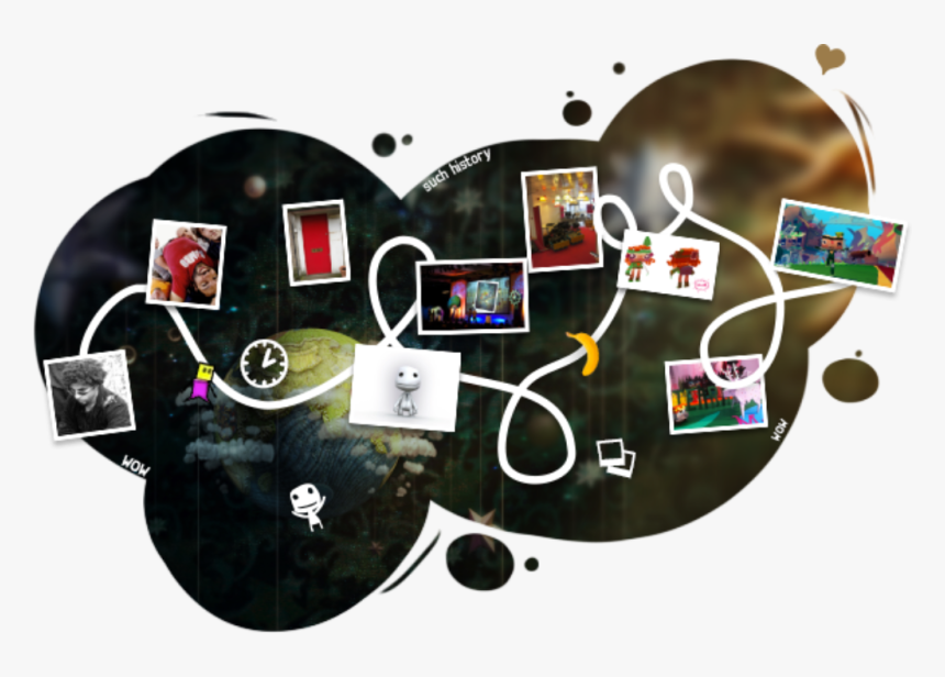 Timeline-promo - Graphic Design, HD Png Download