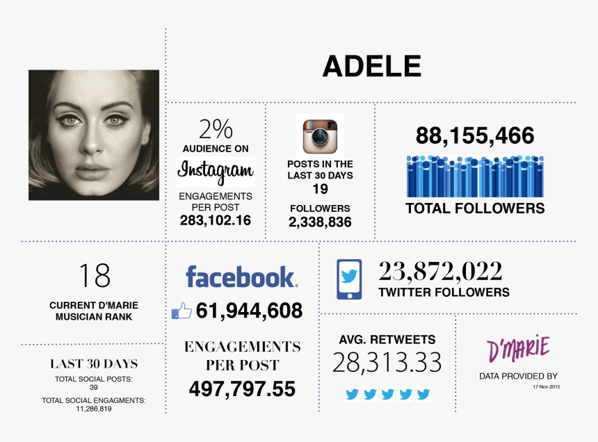 Facebook, HD Png Download