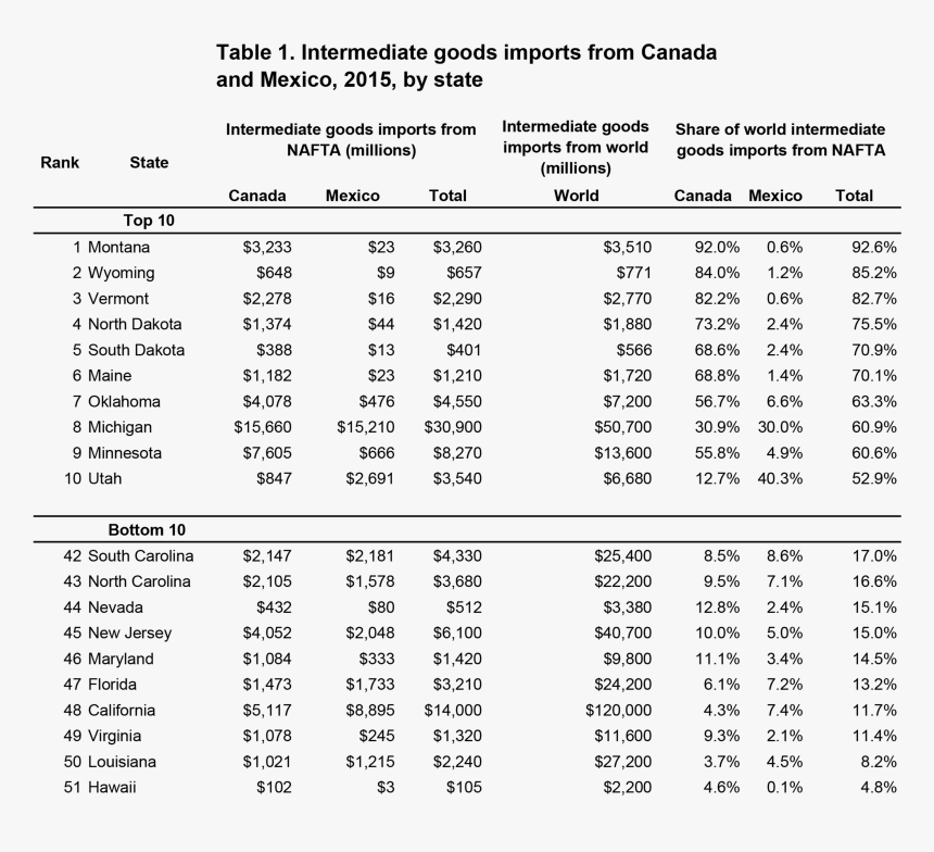 Cafe, HD Png Download
