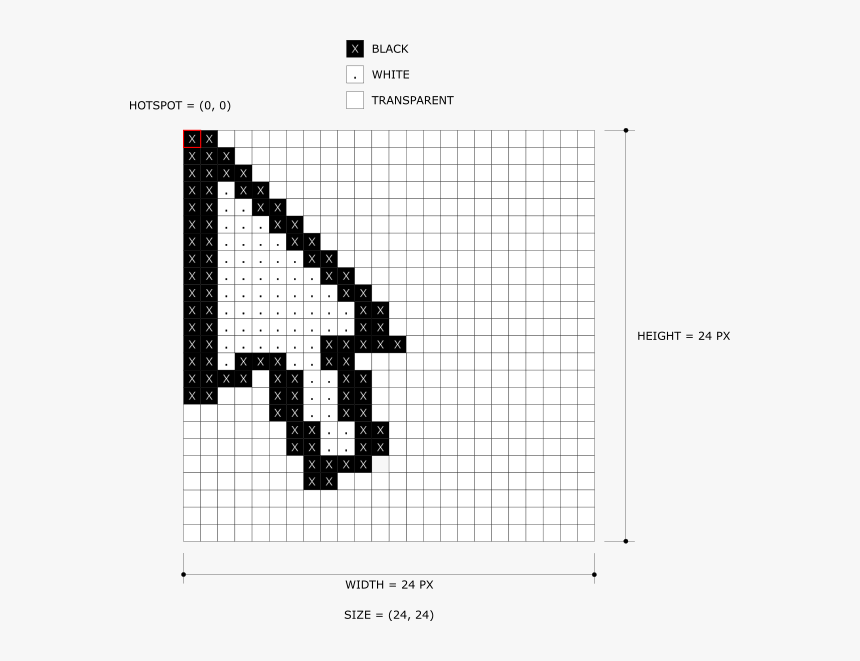 Transparent Puntero Mouse Png Mouse Cursor Windows Xp, Png Download