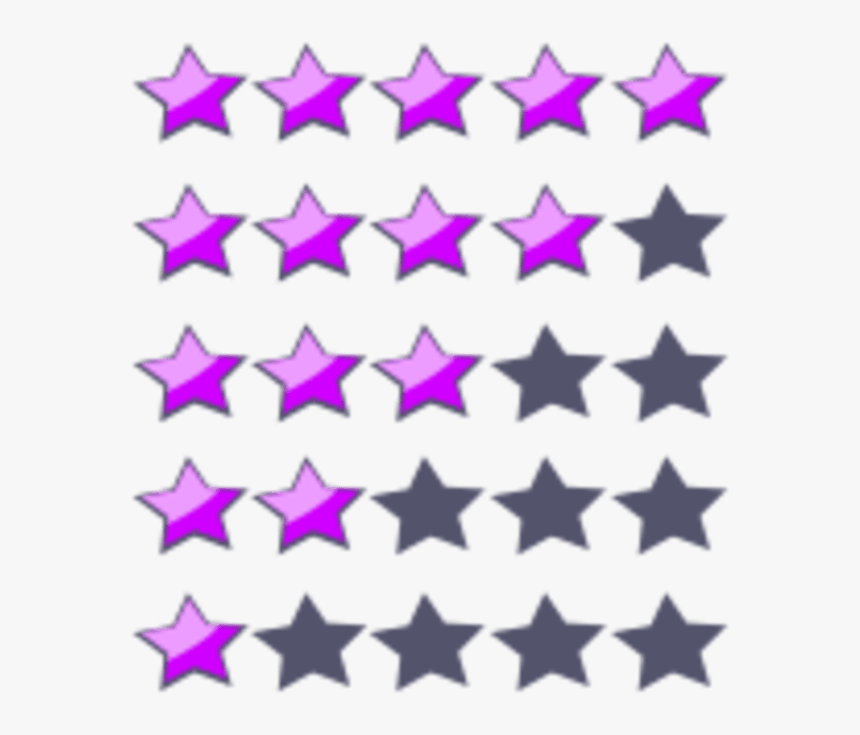 5 Star Rating System - Book Review Star Rating, HD Png Download