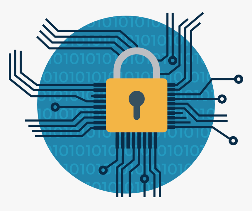 Network Security - B0r0nt0k Ransomware, HD Png Download