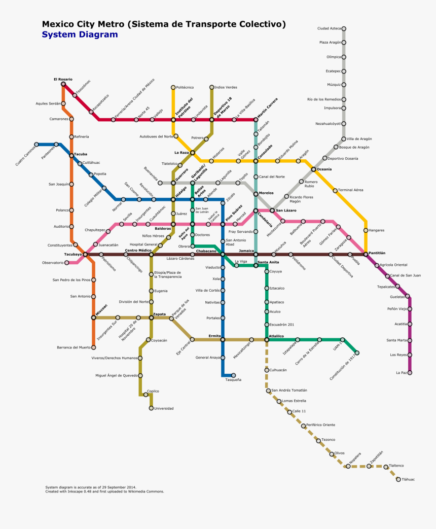 Mexico City Metro System, HD Png Download