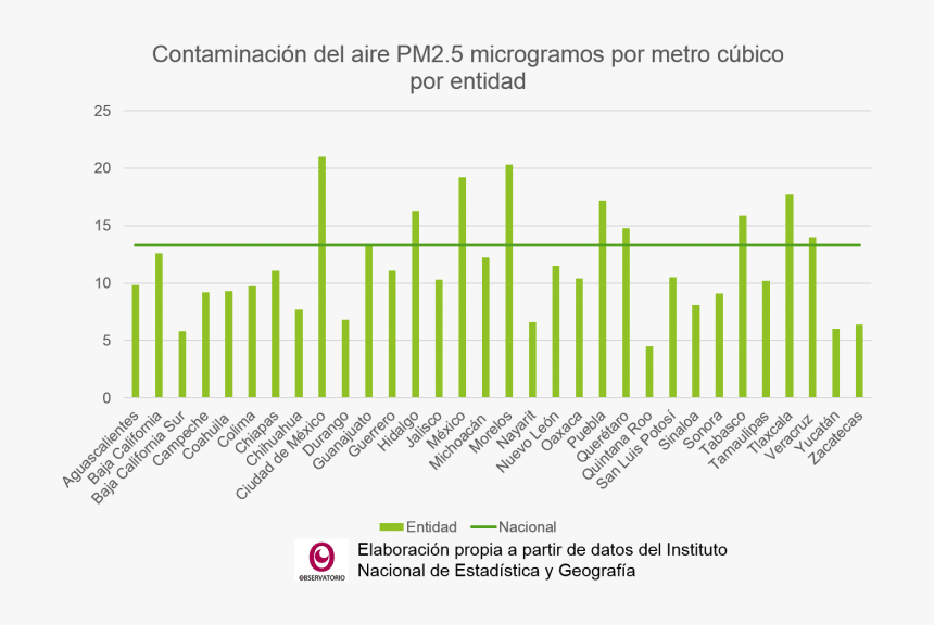 Diagram, HD Png Download