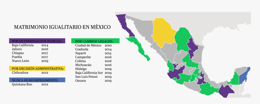 Mexico Map Regions Color, HD Png Download