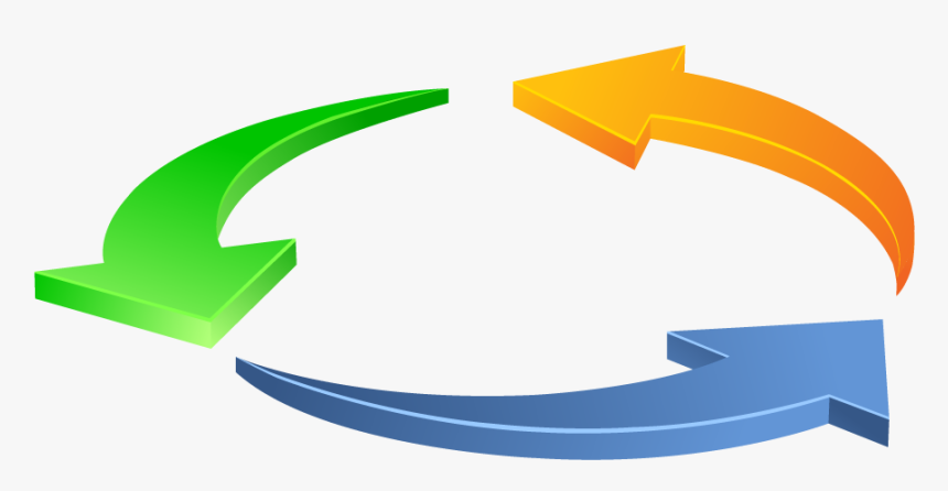 Circle Arrow Right Left, HD Png Download