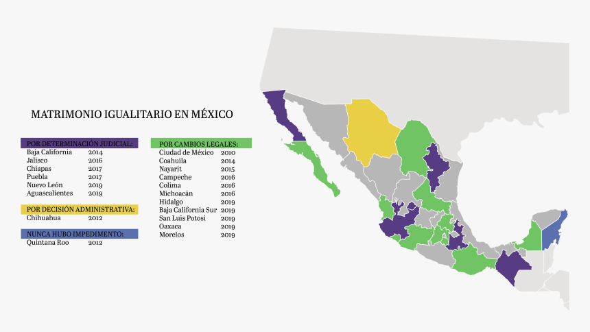 Mexico, HD Png Download