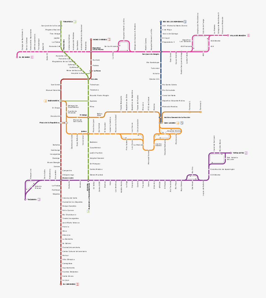 Diagram, HD Png Download