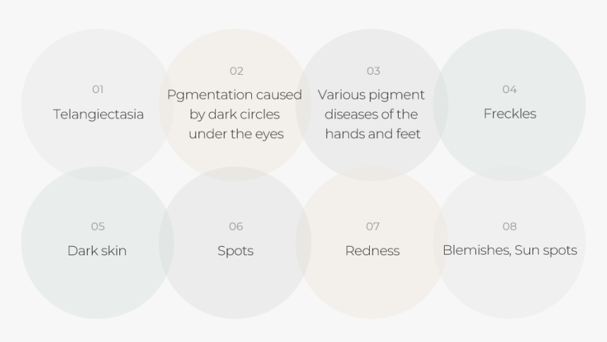 Transparent Freckles Png - Circle, Png Download