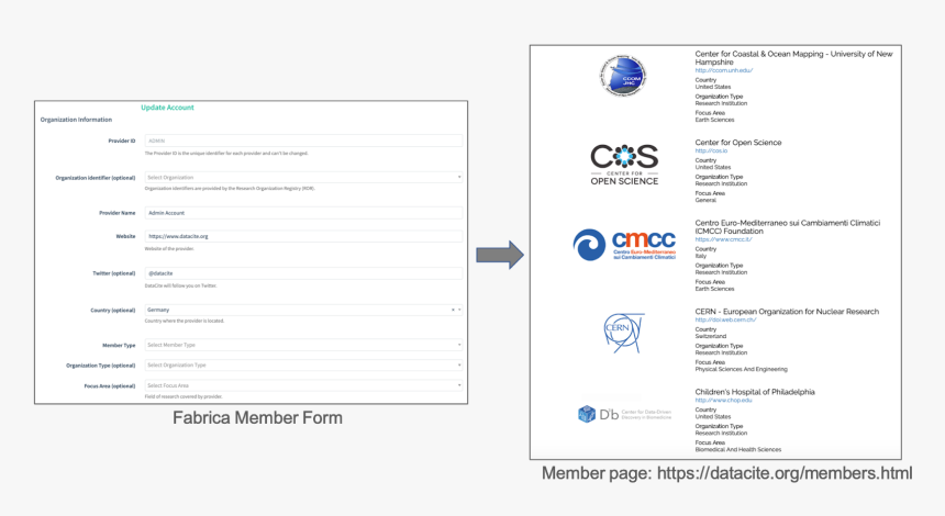 Screenshot, HD Png Download