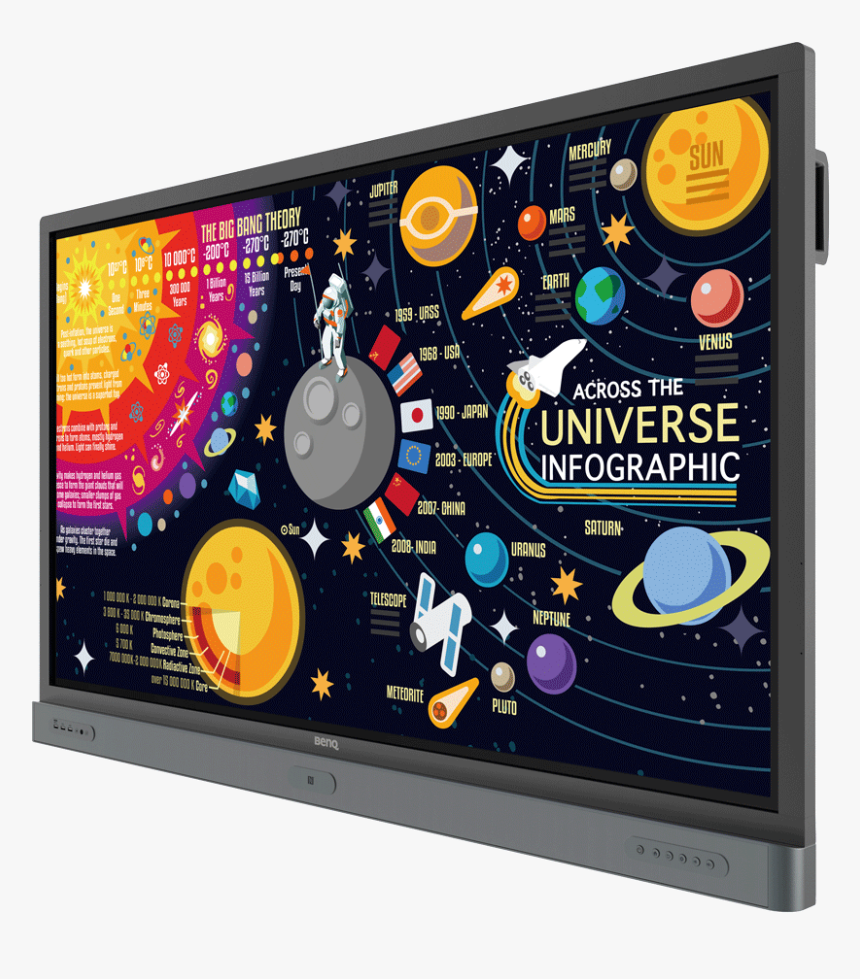 Benq Rp6501k, HD Png Download