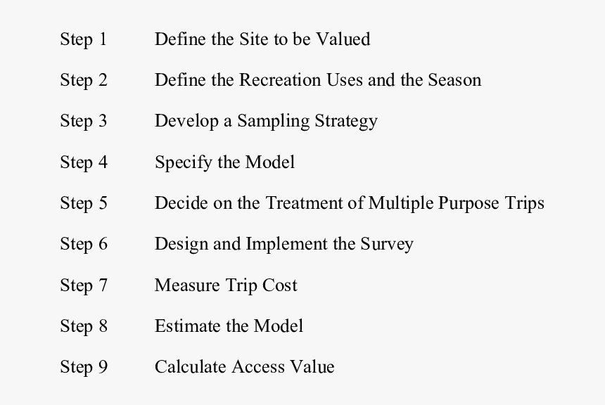 Scientific Classification, HD Png Download