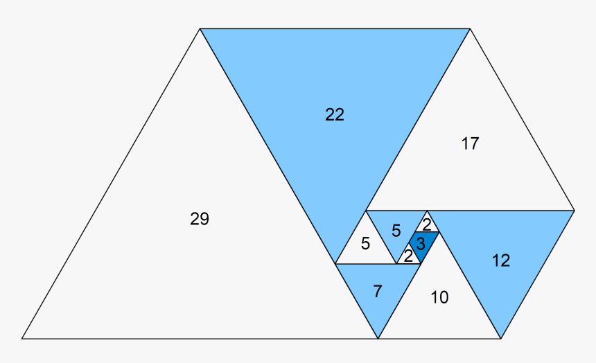 Perrin Triangles - Perrin Sequence, HD Png Download