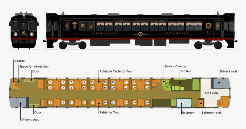 Passenger Car, HD Png Download