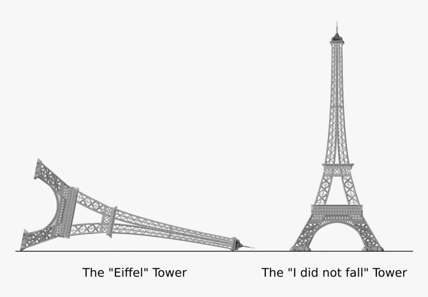Eiffel Tower Trace, HD Png Download
