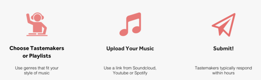 Soundcloud Logo Png Transparent Background - Graphic Design, Png Download