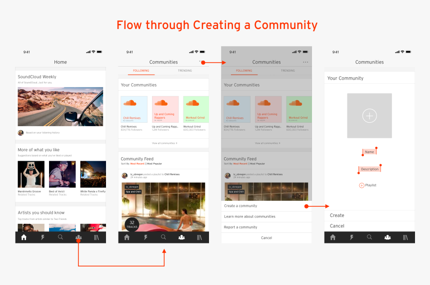 Web Page, HD Png Download