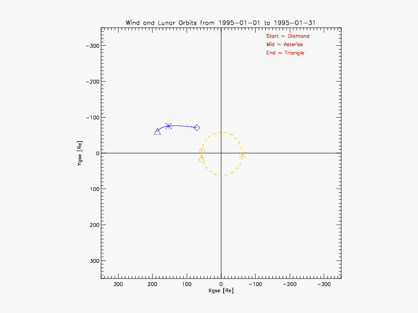Diagram, HD Png Download