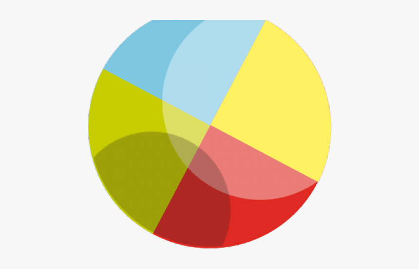 Beach Ball Png Transparent Images - Circle, Png Download