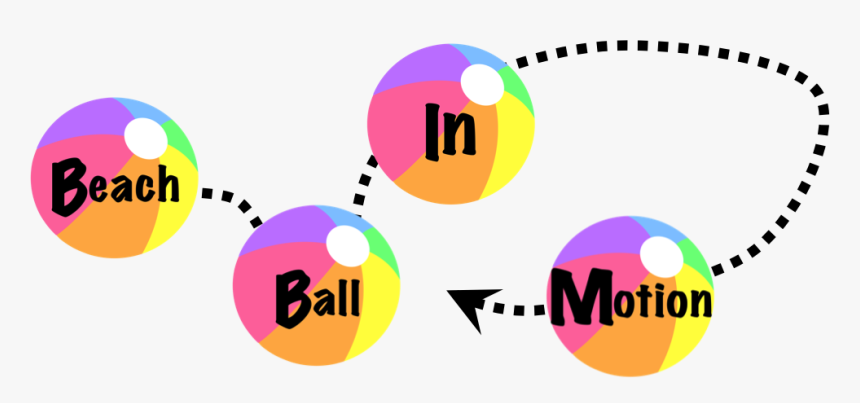 Circle, HD Png Download