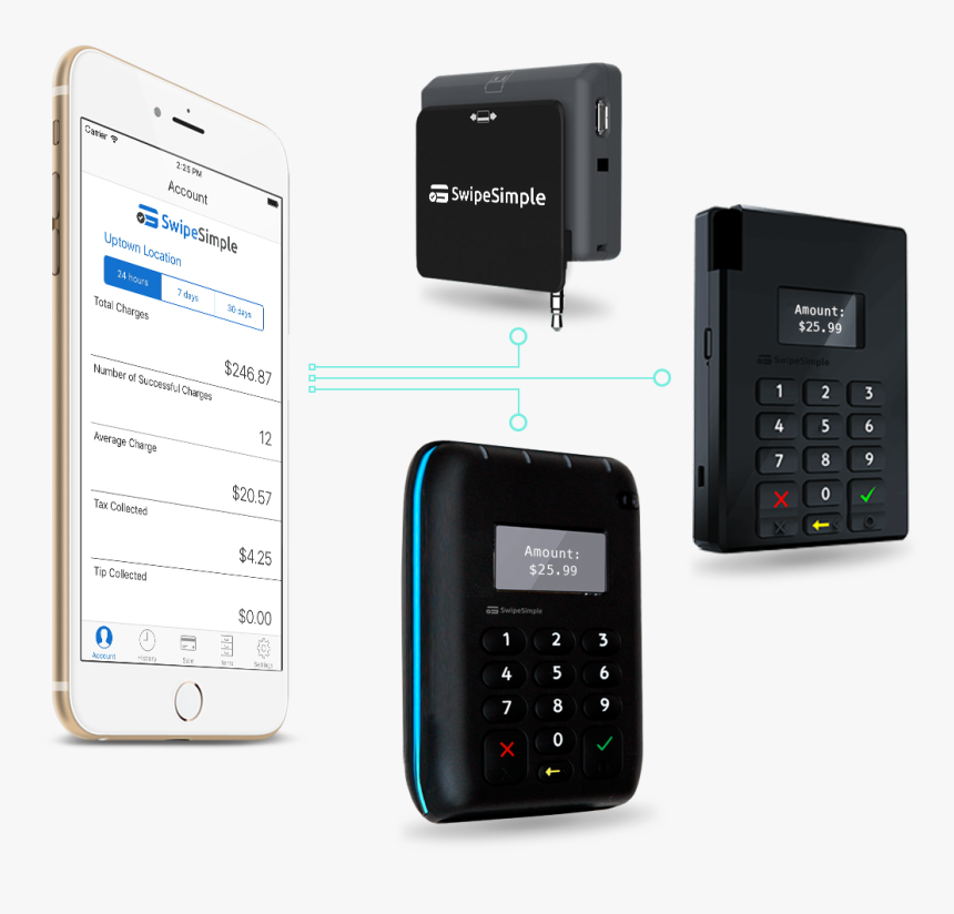 Transparent Simple Mobile Png - Iphone, Png Download