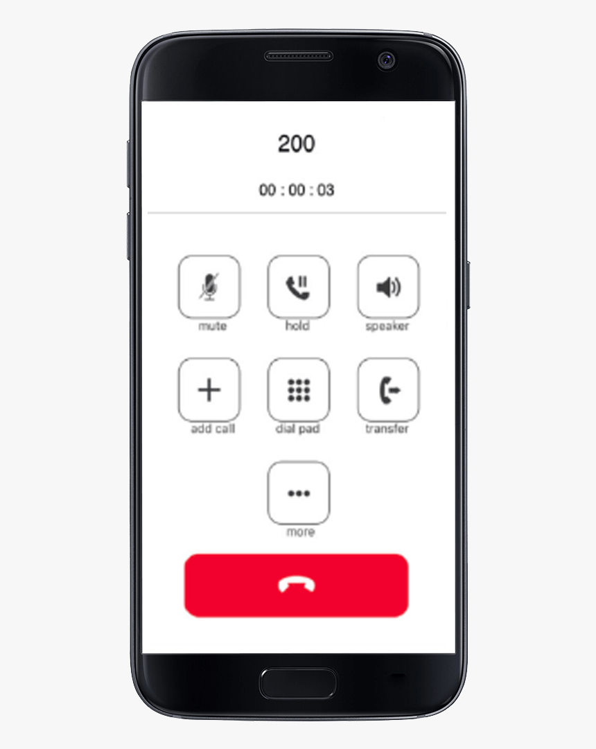 Iphone, HD Png Download