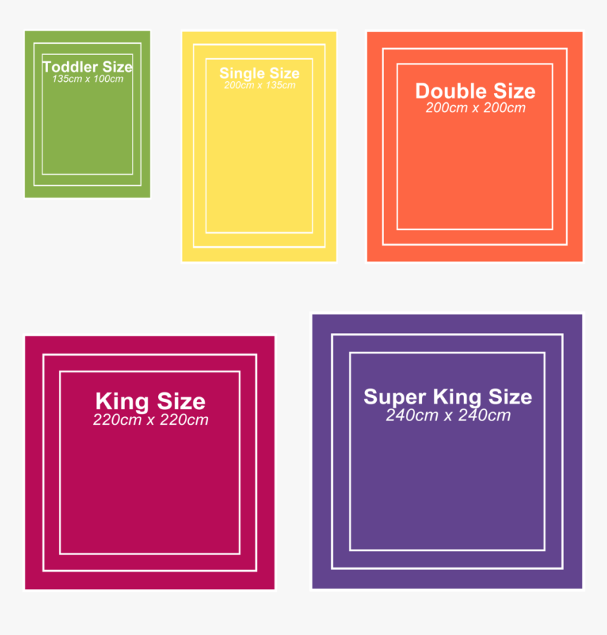 Blanket Sizes - Symmetry, HD Png Download