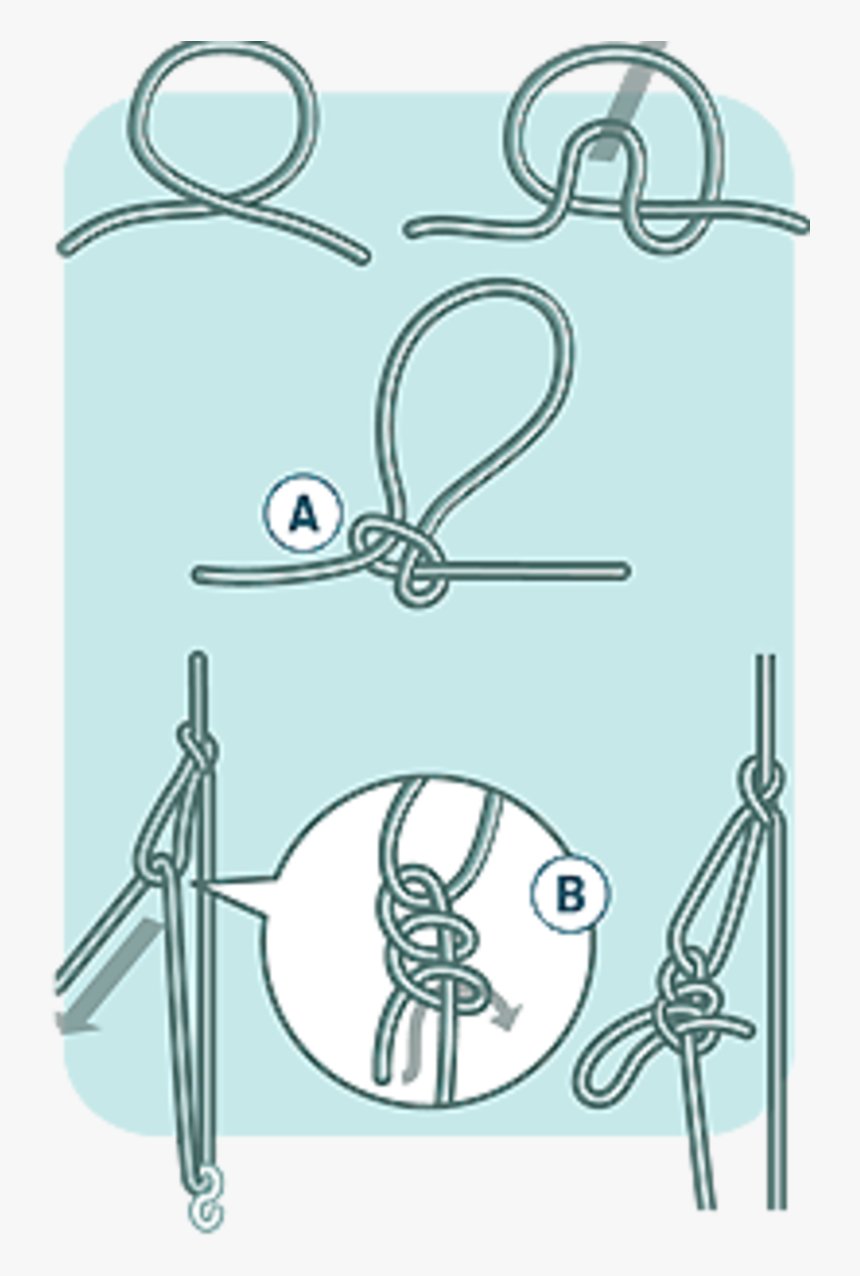 Strapcargo - Best Camping Knots, HD Png Download