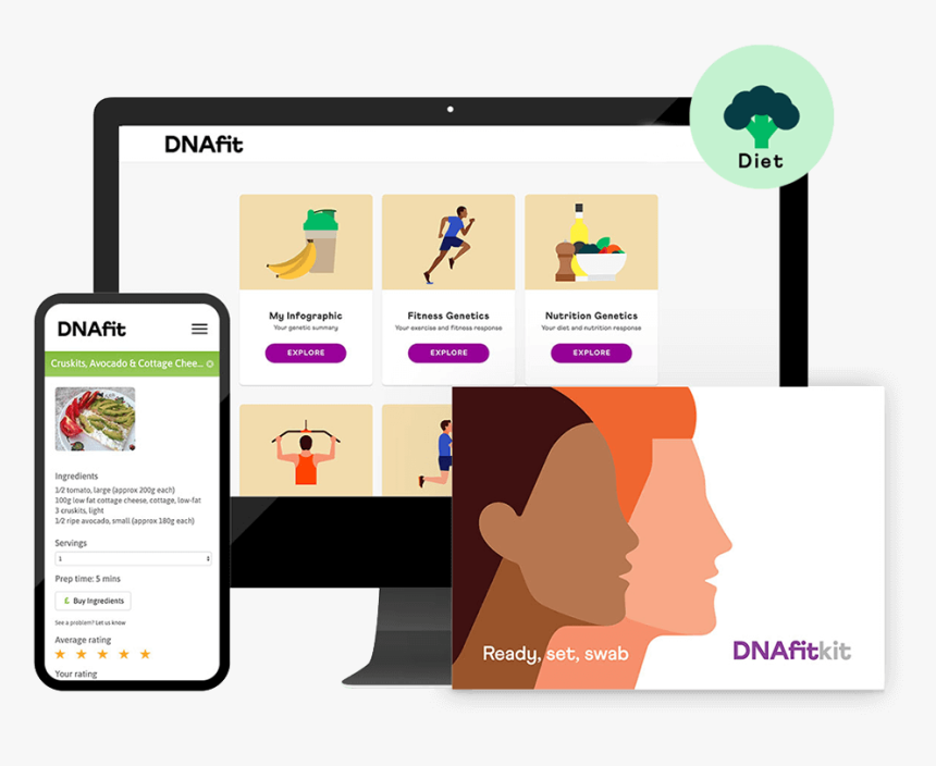 Diet Fit - Dna Fit Diet, HD Png Download