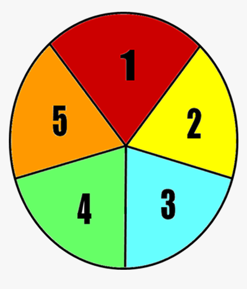 Happy Face, HD Png Download