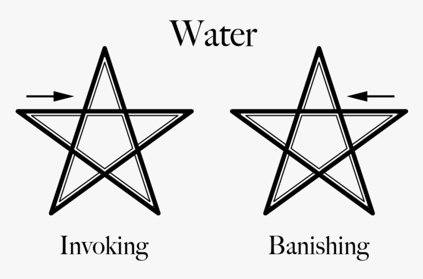 Blog Pentagram 04 - Witchcraft Symbol, HD Png Download