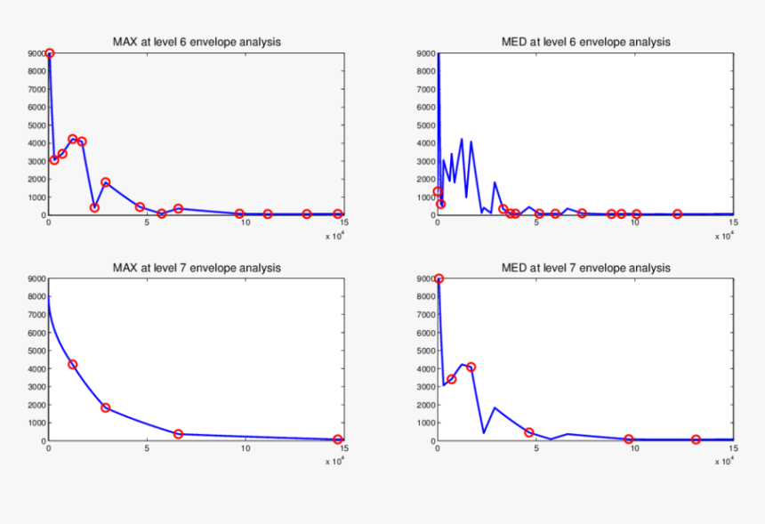Diagram, HD Png Download