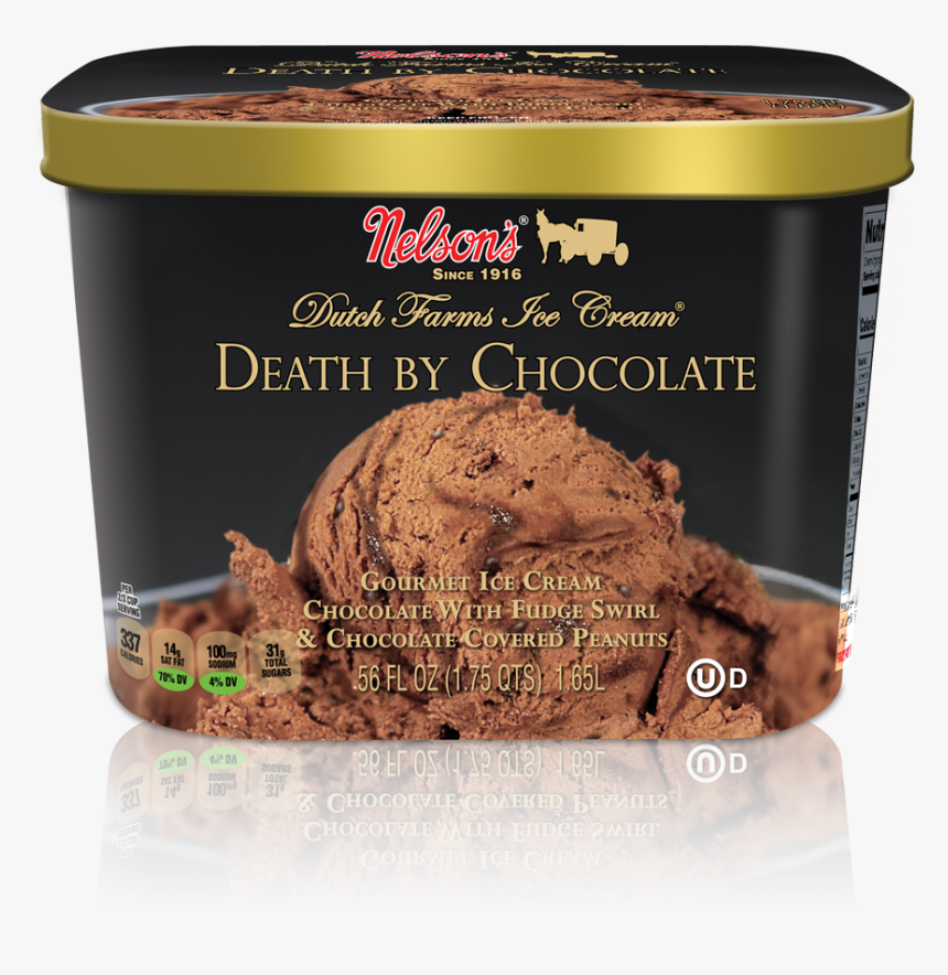 Ice Cream Death By Chocolate, HD Png Download