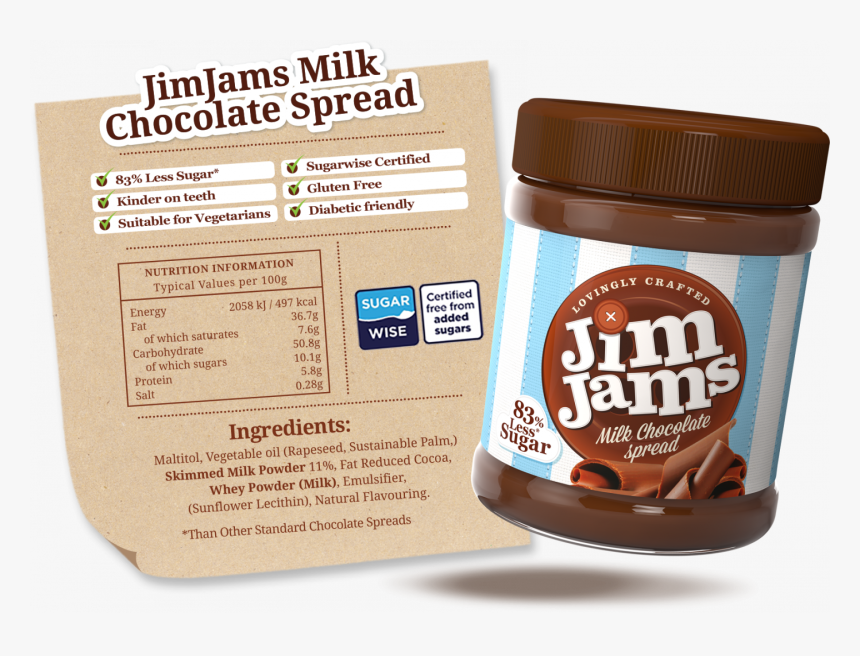 Jimjams Chocolate Assets, HD Png Download