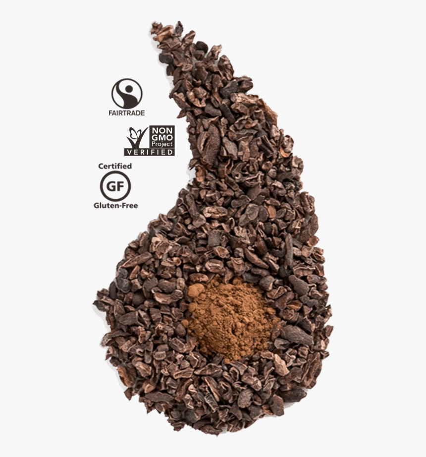 Chocolate, HD Png Download