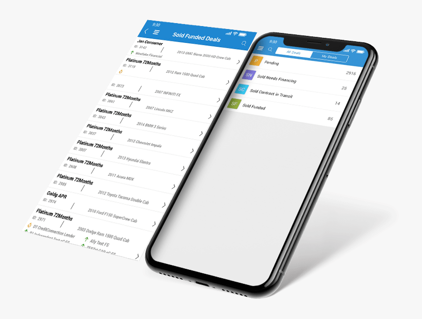 Iphone, HD Png Download