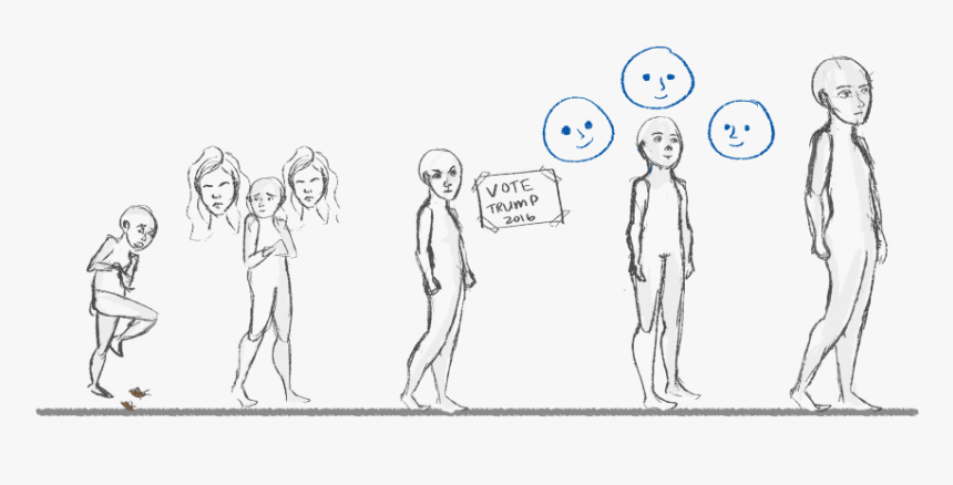 Sketch, HD Png Download