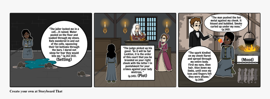 Chains Laurie Halse Anderson Storyboard Plot, HD Png Download