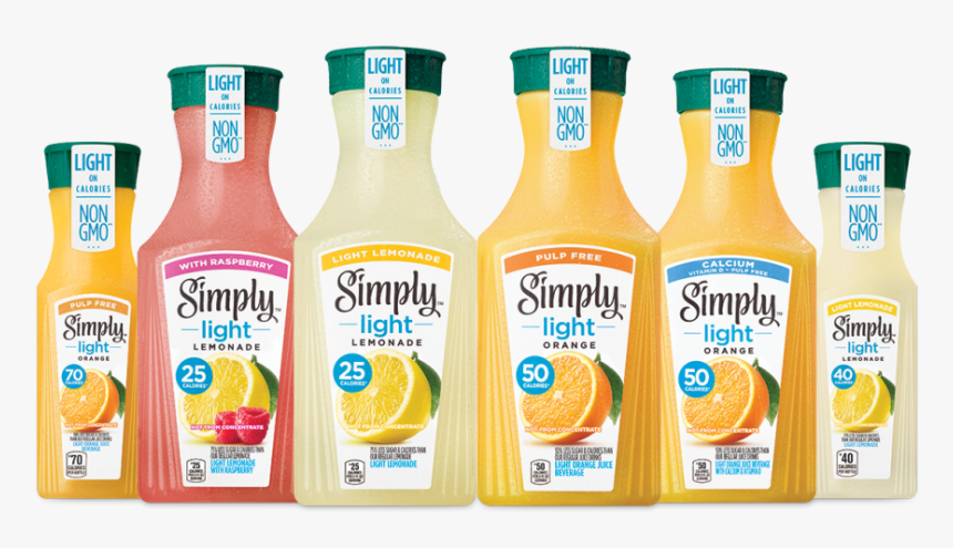 Simply Light - Simply Coca Cola Logo, HD Png Download