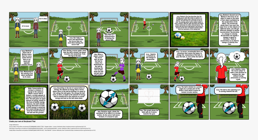 Kick Up A Soccer Ball, HD Png Download