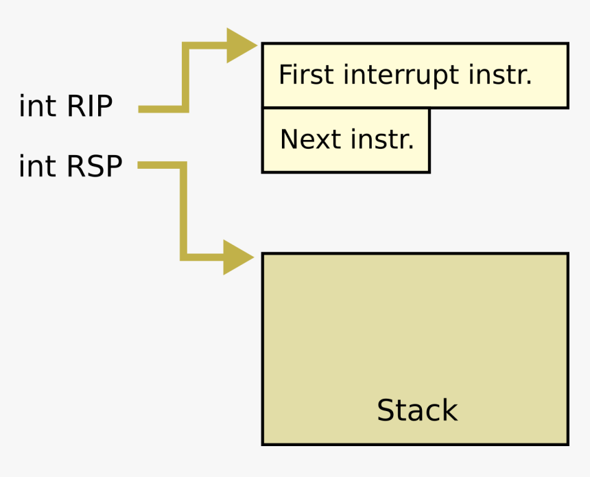 Number, HD Png Download , Transparent Png Image - PNGitem