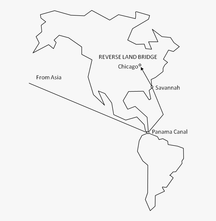 Reverse Land Bridge - Reverse Interior Point Intermodal, HD Png Download