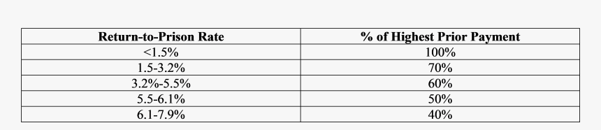 Ink, HD Png Download