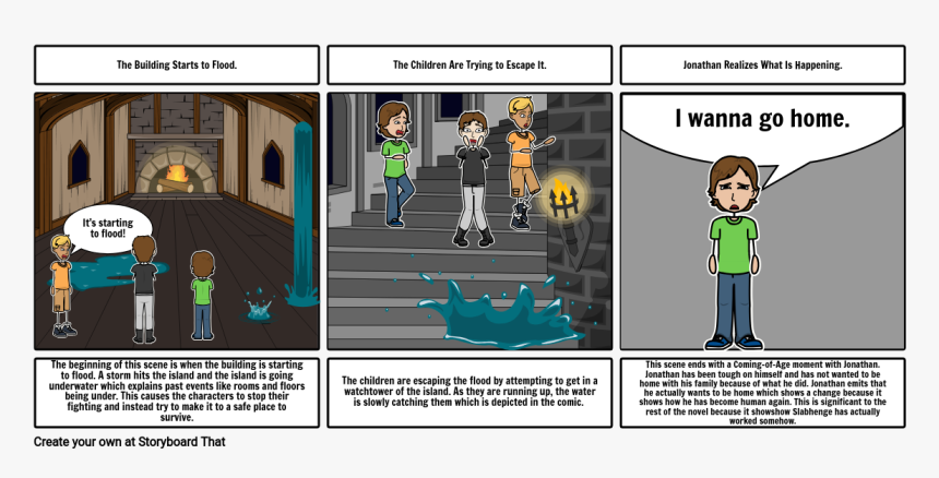 Cartoon, HD Png Download