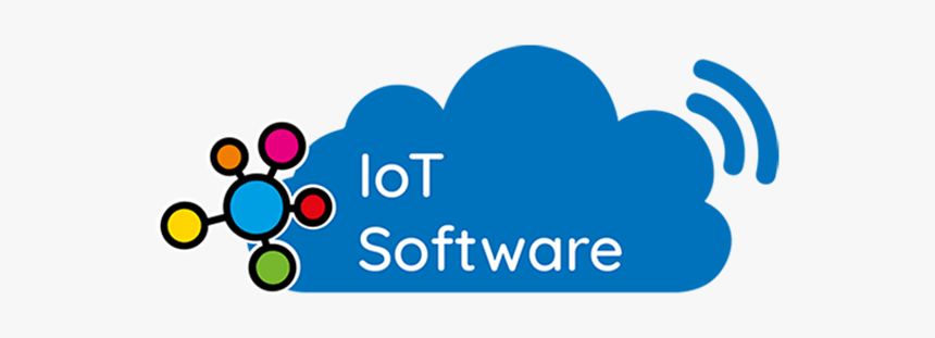Iot Software Development, HD Png Download