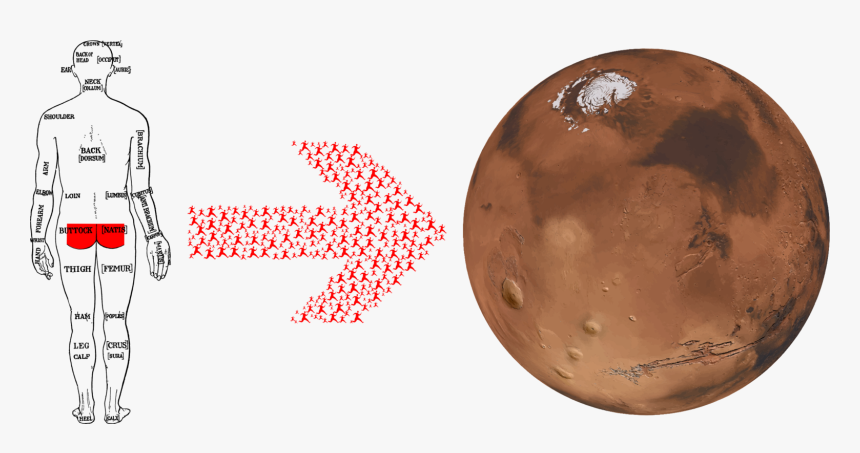 Copper,mars,computer Icons - Clip Art, HD Png Download